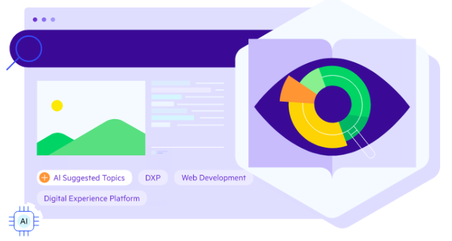 Sitefinity 15.1 Graphic