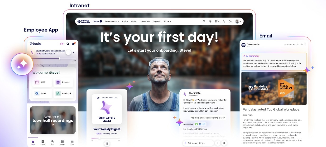 Staffbase platform capabilities